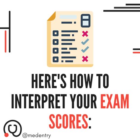 are the ucat practice tests harder|hardest medentry mock.